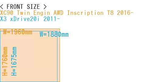 #XC90 Twin Engin AWD Inscription T8 2016- + X3 xDrive20i 2011-